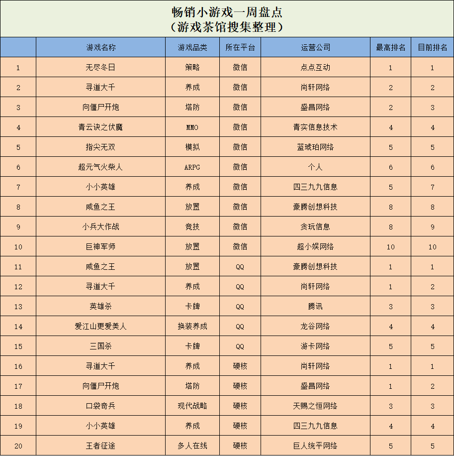 2024澳门一肖一码配套成龙,科技创新引领产业升级，山东省院士工作站落户博华生态农业