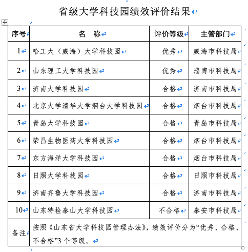 澳门一肖一码一中一肖246,2024服贸会 | 毕马威中国服贸会期间发布中国金融科技最新洞察报告