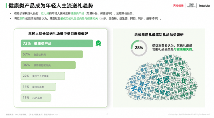 2023年免费正版更新资料,仙乐健康：可转债转股价格调整为42.13元/股