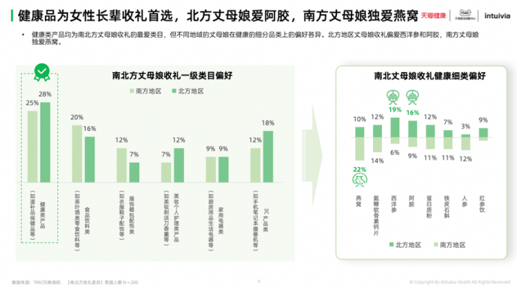 新澳新澳门正版资料,中风风险大大降低！医生：延寿、改善心血管健康，做好这几件事