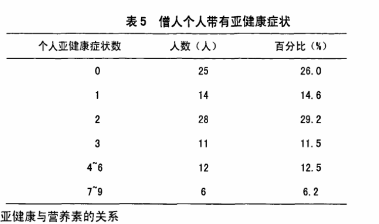 管家婆一码一肖资料,[Lancet]：1990至2021年204个国家地区811个地区371种疾病伤害发病率、罹患率、健康寿命损失年、伤残调整寿命年