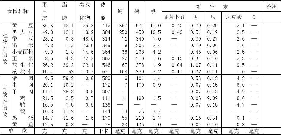 2024新奥资料免费精准051,甘肃华池县“三个到位”持续深化健康帮扶