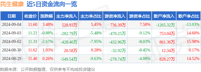 澳门精准一肖一码精准确2023,汕尾市首个城市综合性健康体育山地公园奠基