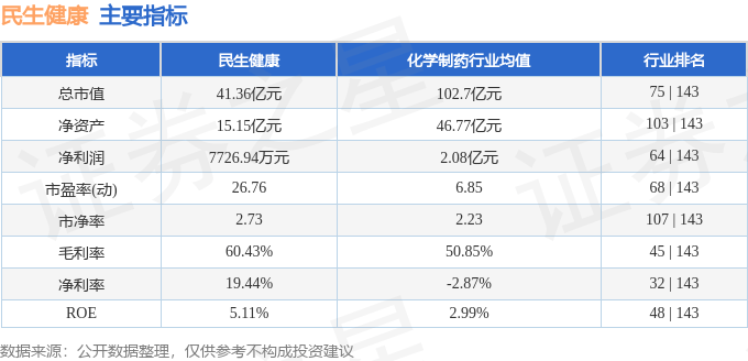 2024澳门一肖一码,银华医疗健康混合C连续3个交易日下跌，区间累计跌幅4.1%