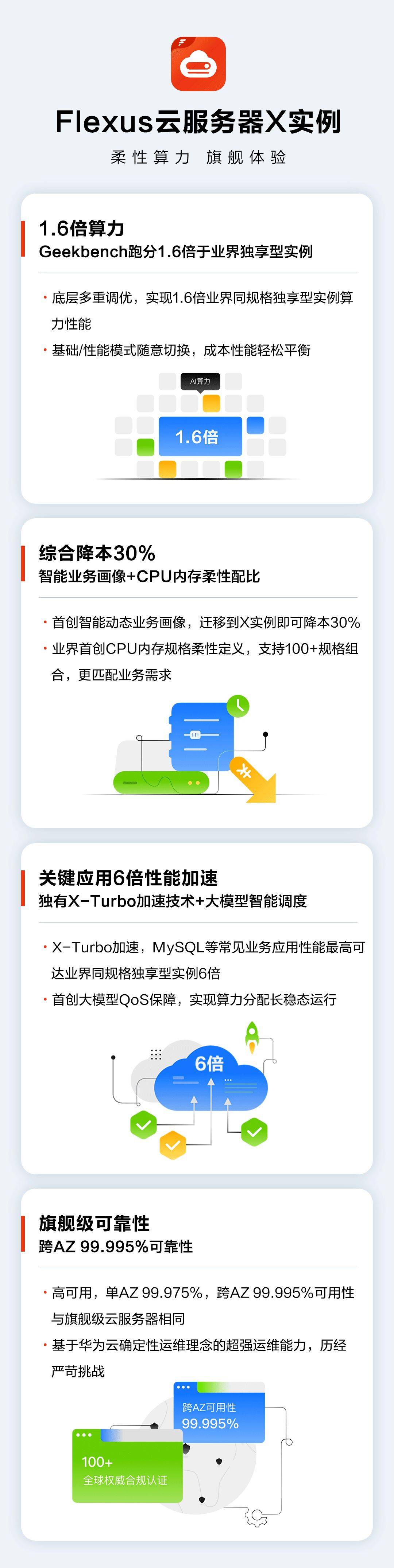 澳门平特一肖100%准资特色,广发恒生科技ETF联接(QDII)C连续4个交易日下跌，区间累计跌幅1.74%