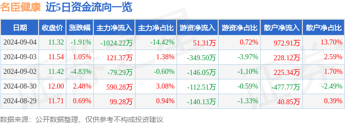 今晚一肖一码澳门一肖com,“天然氧吧”做足康养文章（大健康观察）