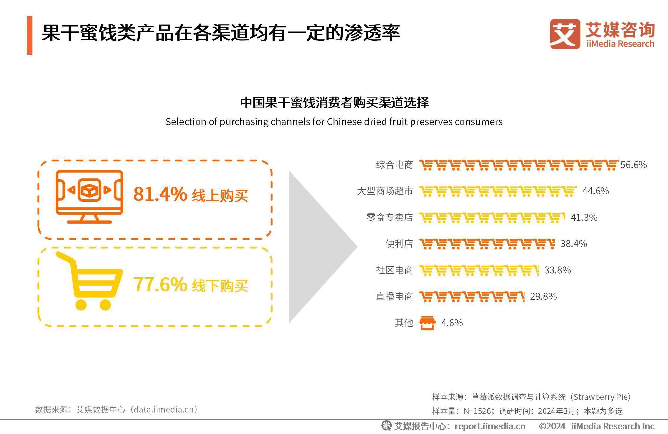 2024香港开奖结果查询,【健康头条】秋天掉发，常吃这几种药膳，养发固发