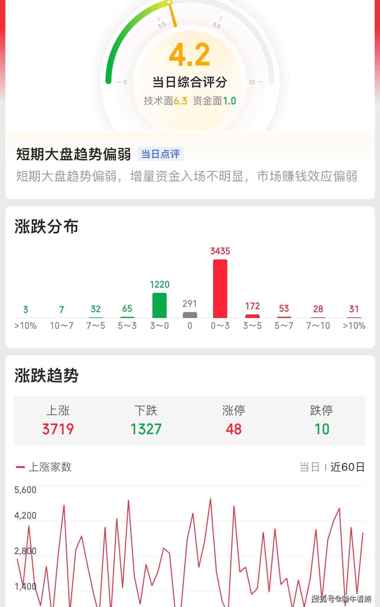 管家婆一码一肖最经典的一句,金砖产业科技创新专题研讨会在厦门举办