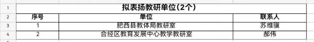 澳门管家婆一肖一码一中,深圳大学陈湘生被授予“全国教育系统先进工作者”称号