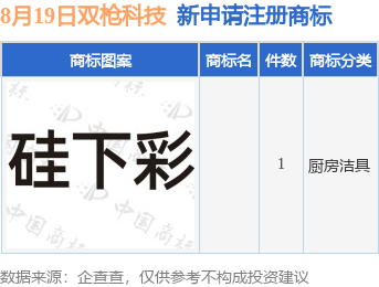 2o24年澳门一肖一马期期准,9月5日信雅达涨停分析：小程序，金融科技，移动支付概念热股