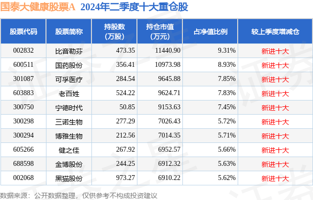 新澳天天开奖资料大全,伟思医疗与南京体育产业集团战略合作，共促体育健康产业发展