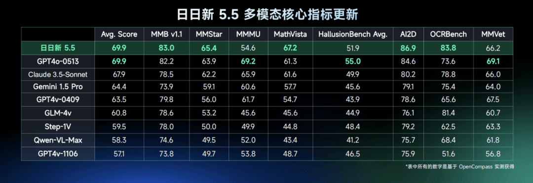 澳门管家婆一肖一码一肖,一周复盘 | 天马科技本周累计下跌2.05%，农牧饲渔板块下跌1.83%