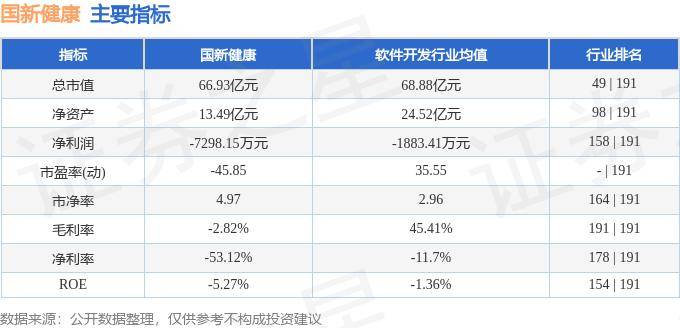 噢门一肖一码100%中奖,股票行情快报：华邦健康（002004）9月6日主力资金净买入132.66万元