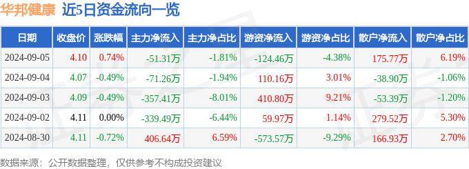 澳门最准一肖一码,生活观察｜预防出生缺陷 如何更好守护生命起点健康？