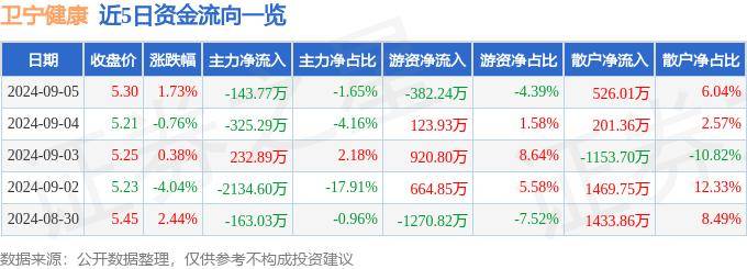 管家婆一肖一码最准资料,景顺长城医疗健康混合C连续3个交易日下跌，区间累计跌幅3.89%