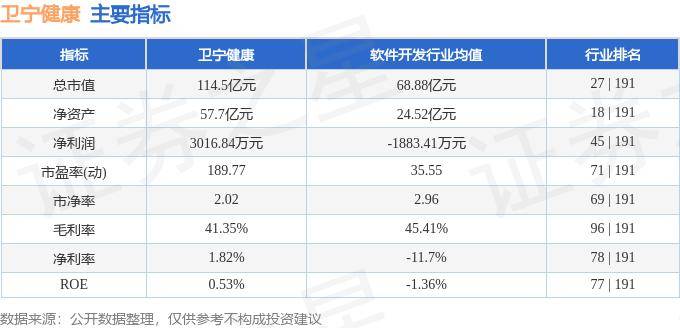 澳门一肖,健康元最新公告：全资子公司拟转让土地使用权及其地面建筑物