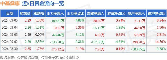 2024新澳门天天开好彩大全,2024“幸福江西健康行”东乡站活动举行