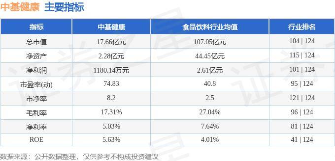 7777788888新澳门正版,景顺长城医疗健康混合C连续3个交易日下跌，区间累计跌幅3.89%