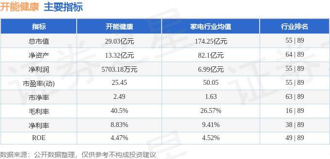 777788888管家婆中特,财通资管健康产业混合C连续3个交易日下跌，区间累计跌幅4%