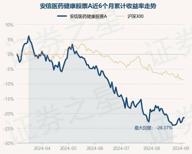 资料免一费大全,如何消除脑疲劳，让身心的健康可持续？