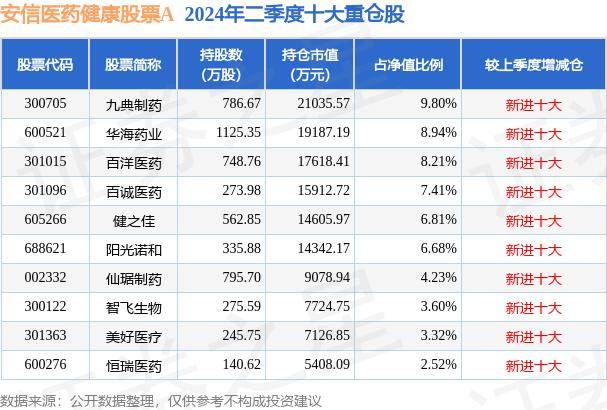 澳门管家婆资料一码一特一,衡水市故城职教中心：健康进校园 工会暖人心