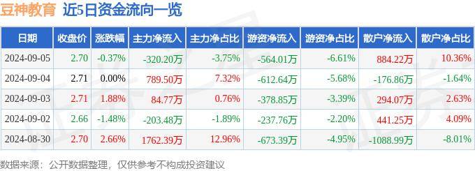 2024天天六开彩免费资料,湖北一家长给孩子送饭与教师发生口角，当地教育局通报