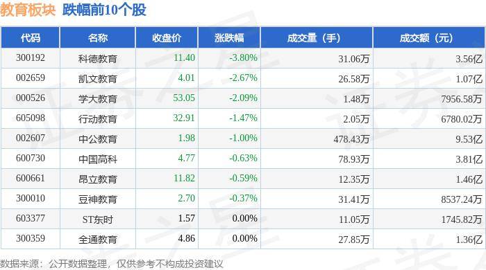 管家婆特一肖必出特一肖,贵州工商职业学院“6543”工作机制获省教育厅教育评价改革优秀案例