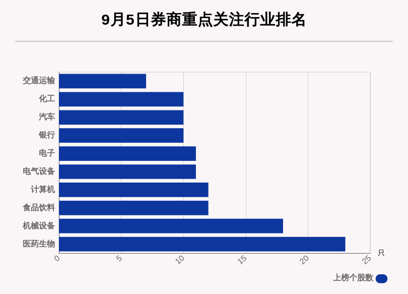 香港跑狗论坛资料大全,磁谷科技（688448）9月12日主力资金净卖出127.47万元