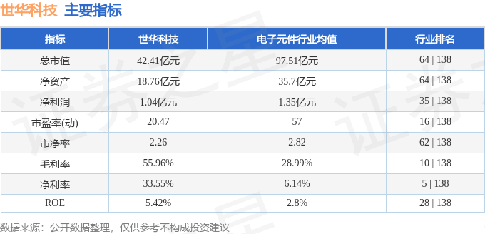 管家婆期期四肖四码中特管家,开启青港澳科技金融合作发展新篇章！青港澳科技金融孵化基地揭牌