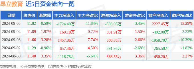 管家婆必中一肖一鸣,弘扬教育家精神