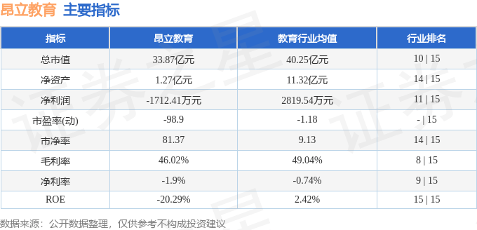 2024管家婆一码一肖资料,推动上海在建设教育强国各项任务中发挥引领示范作用创造更多经验