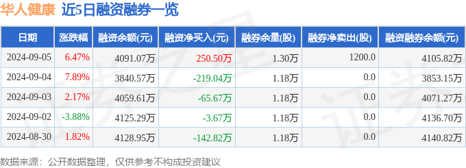 2024澳门管家婆免费资料查询,【营养与食品】中秋将至，营养专家告诉您月饼怎么吃营养又健康→