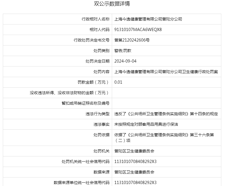 新澳门开奖结果2023开奖记录,智云健康(09955)下跌5.65%，报1.17元/股