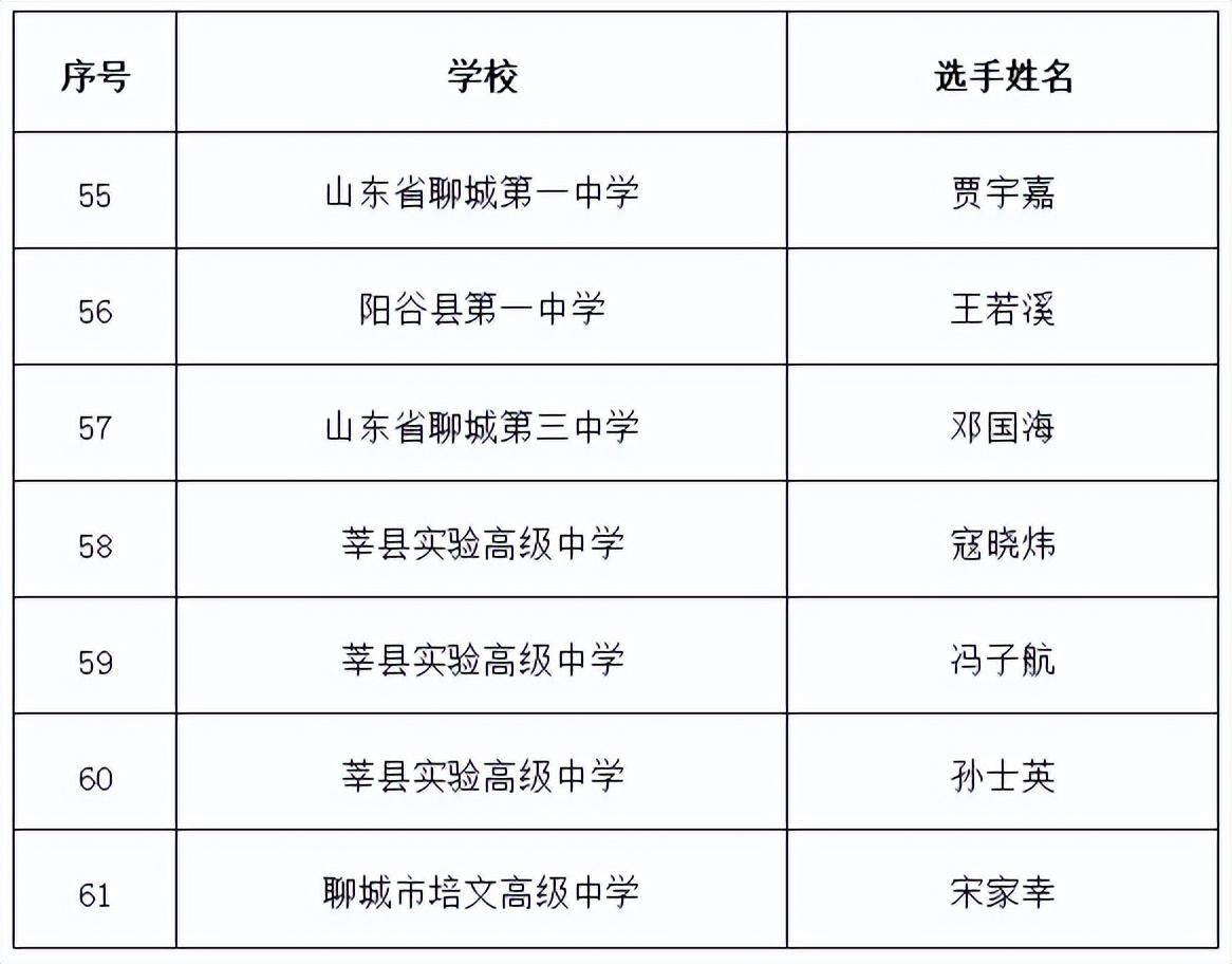 管家婆一和中特,大力弘扬教育家精神 加快建设教育强国——未央区前进教育集团2024年教师节庆祝活动暨表彰大会