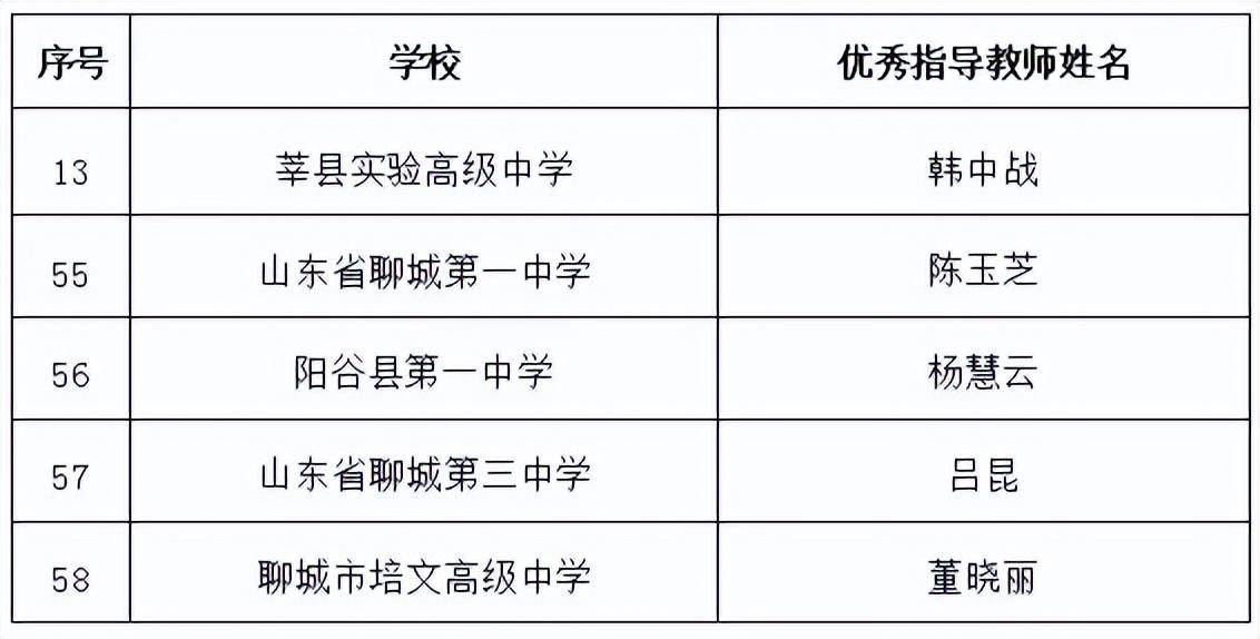 2024年正版资料免费大全一肖,习近平总书记在全国教育大会上的重要讲话指引方向凝聚力量：向着建成教育强国战略目标奋勇迈进｜反响