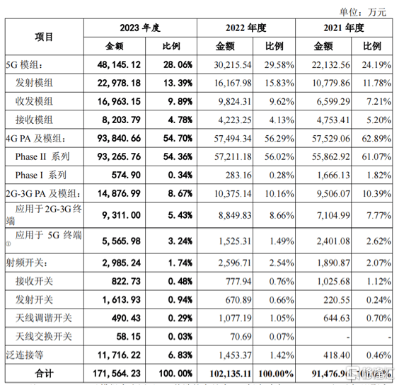 澳门管家婆一码一肖,中邮科技创新精选混合A近一周下跌5.06%