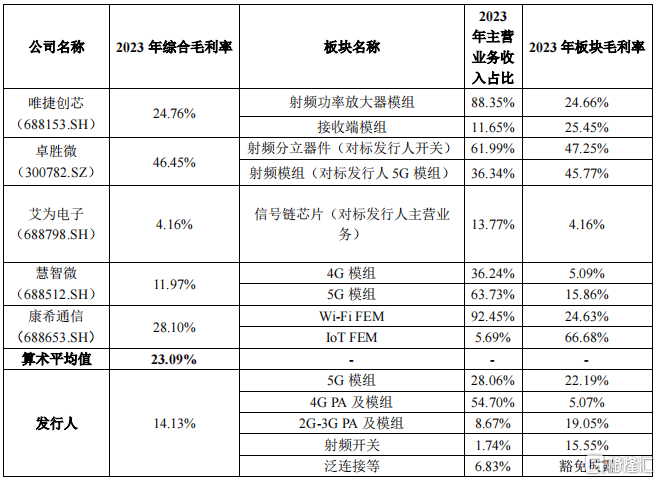 新澳门天天彩2024年全年资料,金盘科技（688676）9月10日主力资金净买入708.47万元