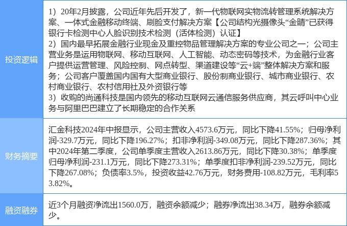 管家婆一奖一特一中,海默科技上涨5.09%，报5.37元/股