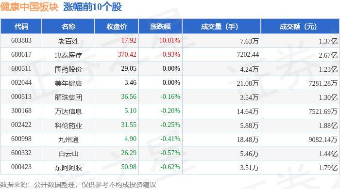 2024天天六开彩免费资料,徐州新健康医院标准化血管衰老管理中心启动