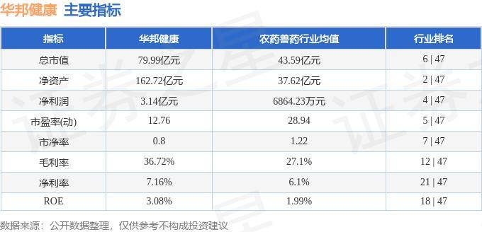 六合彩开奖结果,股票行情快报：民生健康（301507）9月11日主力资金净卖出230.74万元