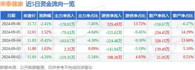 新澳门一肖码,浙江省江山市人民医院：持续提升综合诊疗和科研能力 | 健康中国行