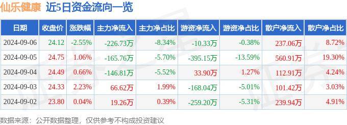 澳门一码一码100准确2024,“月饼经济”，甜蜜的商机丨过节：一块月饼的热量超过两碗大米饭？这么吃，才健康……