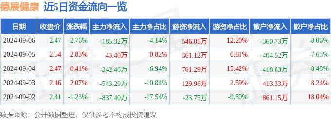 澳门一肖一码一必中一肖雷锋,桦甸“母亲健康快车”助力妇幼健康