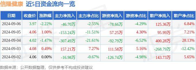 管家婆必出一肖一码一中,下一个茶饮江湖的“健康”故事，怎么讲？