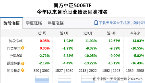 澳门的一肖一码资料出来了吗,“AI+教育”业务落地遥遥无期，高途(GOTU.US)拿什么撑起华尔街的信心？