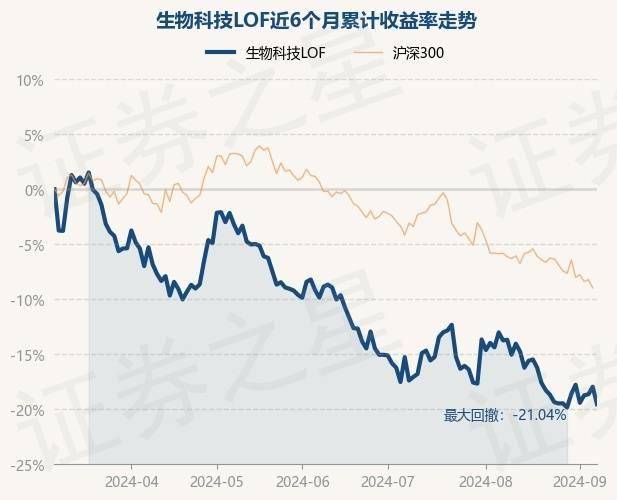 2024澳门管家婆一码一肖,珂玛科技：美荷对高科技产品出口限制无直接影响，紧跟行业趋势持续强化技术实力