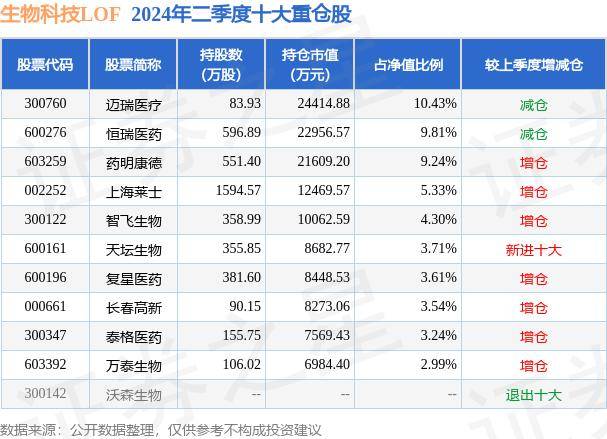 2024年新澳门一肖一码漫画,天阳科技取得一种覆膜砂生产过程中的质量实时检测方法与系统专利，提高了生产效率