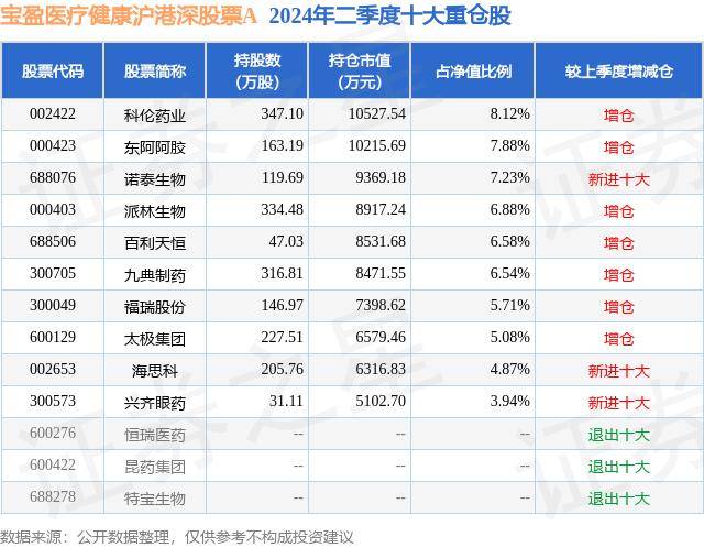 2024香港开奖结果查询,江西永新：中医义诊进村居 健康服务零距离