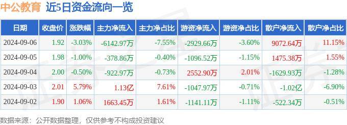 2024澳门特马今晚开奖网站,教育部部长怀进鹏：深化教育综合改革，办好人民满意的教育