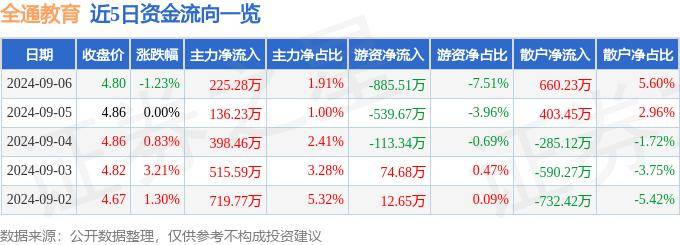 澳门一码一肖一特一中中什么号码,从被动融入到主动发展 一位小学校长眼中的素质教育